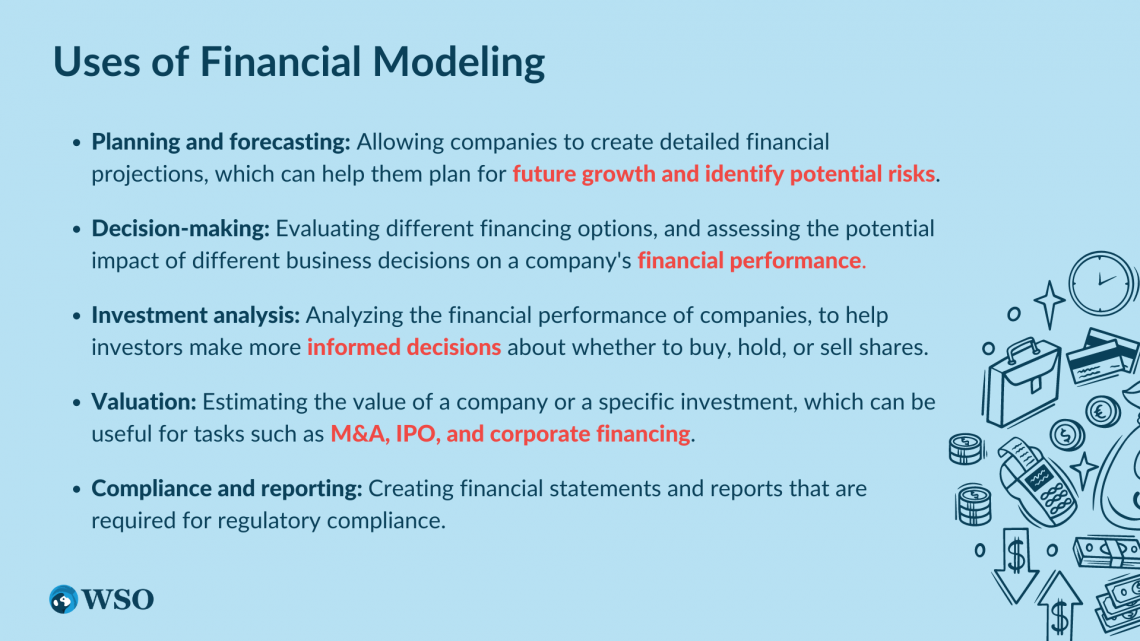 Financial Modeling - Overview, How to, Intro | Wall Street Oasis